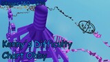 [PART 2] Kenny's Difficulty Chart Obby [Stages 160-234] (ROBLOX Obby)