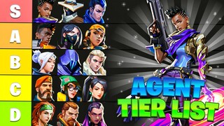 VALORANT AGENT TIERLIST Patch 2.09 - Valorant