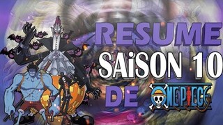 Résumé Thriller Bark One Piece saison 10