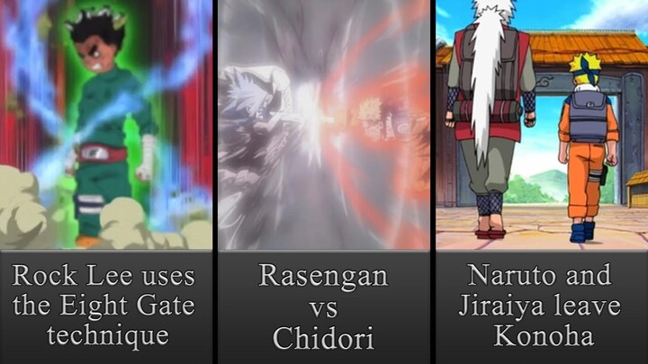 Iconic Moments In The First Season Of The Naruto Anime