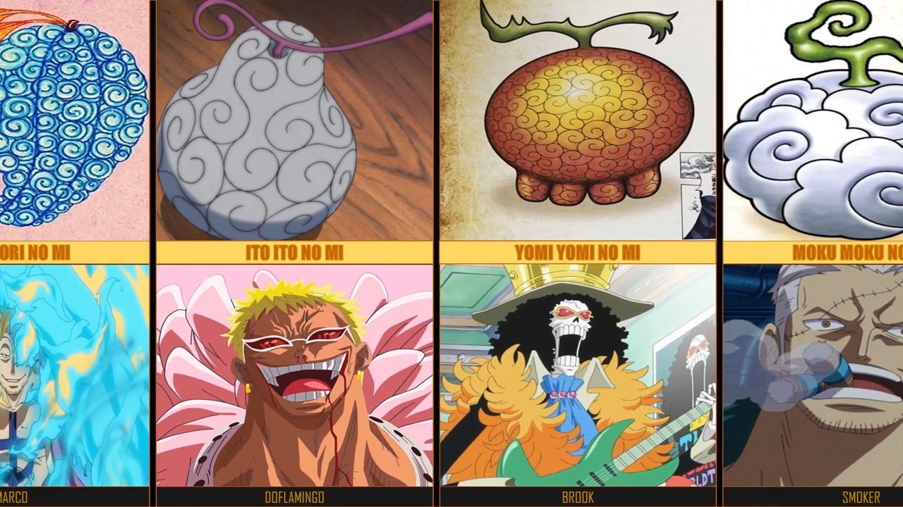 Unraveling the Mysteries of the Devil Fruits in One Piece - Anime ...