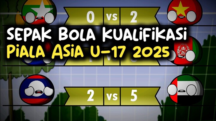 indo Menang kualifikasi piala Asia u-17 2025