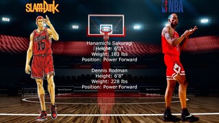 Slam Dunk and NBA Comparisons