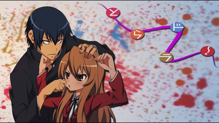 Toradora session 1 episode 1in hindi dubbed by stardubber #anime 