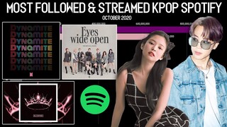 Most Streamed & Followed KPOP Artist on Spotify Oct 2020 | KPop Ranking