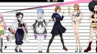 [Anime Wife] Perbandingan istri di anime! Perbandingan berat tiga dimensi! ! !