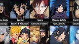 Siblings in Naruto and Boruto