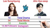 Lee Sung kyung and Ahn Hyo-seop | Comparison | VN Bio