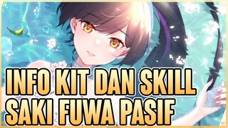 INFO KIT DAN SKILL SAKI FUWA BUILD - Tower Of Fantasy 【Top up di Jajan Game Store】