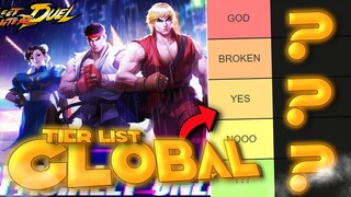 NEW GLOBAL STREET FIGHTER DUEL TIER LIST!! (who to reroll for...)