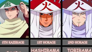 All kagess of hidden villages in Naruto #anime #naruto #kage