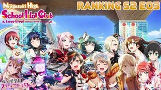 Nijigaku Rankings After S2 E03