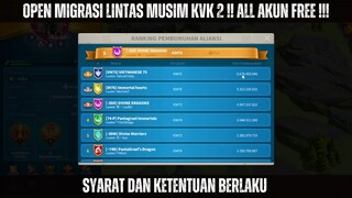 OPEN MIGRASI LINTAS MUSIM S2 KD WIN KVK 1 | GC ? TABUR | AKUN MODAL 160K BISA SEGINI POWER NYA !