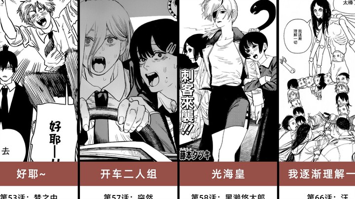 Chainsaw Man: ฉากชื่อดังที่จารึกไว้ใน DNA