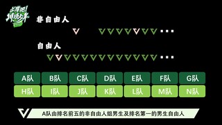 Come on! Haikyuu! 100 to 50 detailed compe*on system is here!