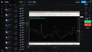 Olymp Trade Ultimate Strategy