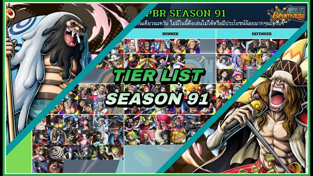 🌊One piece bounty rush, Tier List Season 91