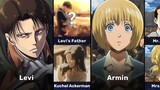 Parents of Attack on Titan Characters