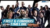 Fast and Furious timeline dalam 10 menit - Sebelum nonton fast and furious 9