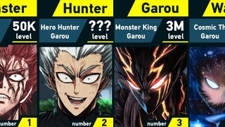 Evolution of Garou | One Punch Man
