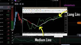 IQ Option - How to Recover Losses