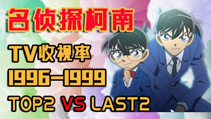 【迷路社长】原创还是漫改？名侦探柯南TV收视率TOP2和LAST2（1996-1999）