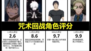 Hupu: Jujutsu Kaisen character ratings