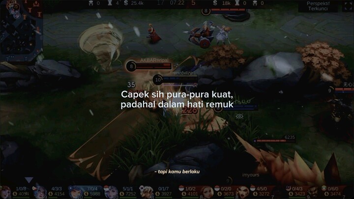 Capeknya Pura-Pura Kuat: Siapa yang Relate?