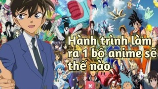 Quá trình tạo ra 1 bộ anime - Cách làm ra 1 bộ anime sẽ thế nào