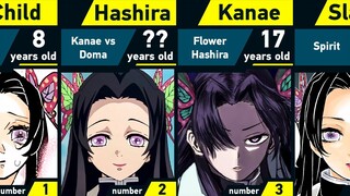 Evolution of Kanae Kocho | Demon Slayer