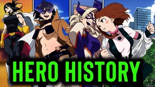 Hero Society Origins & Timeline in My Hero Academia!