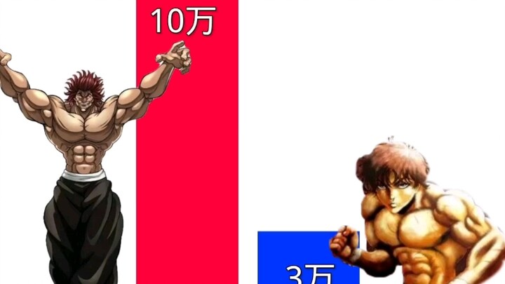 强者与弱者勇次郎(删减版)