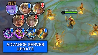 TANKY MAGE ITEMS GOD FREYA AND NERFED REVAMPED MINSI IN THE NEW ADV SERVER UPDATE