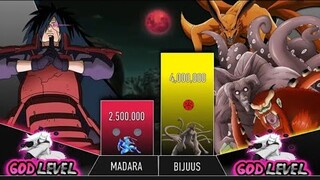 MADARA VS ALL TAILED BEAST POWER LEVELS | Naruto Boruto Power Levels | Shinobi Full Power Levels