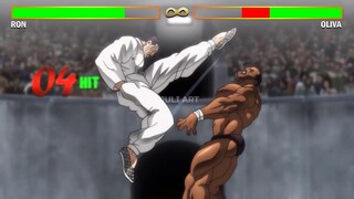 Biscuit Olivia Vs Shobun Ron Fight With Healthbars | Baki (2020)