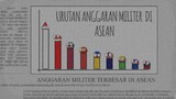 rank anggaran militer di ASEAN