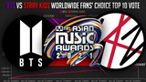 'BTS vs STRAYKIDS' Worldwide Fans’ Choice TOP 10 VOTING RANK