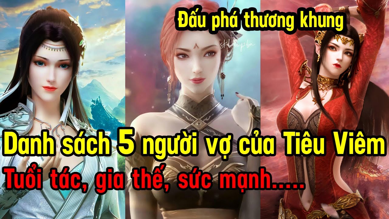 Tổng kết