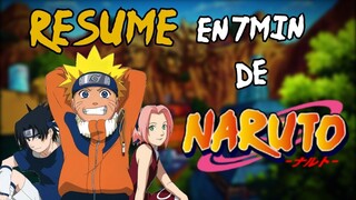 Résumé Naruto en 7 min