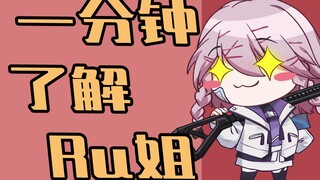 【Ruki】一分钟了解Ru姐