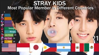 [UPDATED] STRAY KIDS - Most Popular Member in Different Countries with Worldwide since Debut