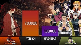 YORIICHI VS HASHIRAS POWER LEVEL (DEMON SLAYER POWER LEVELS) | remade and updated