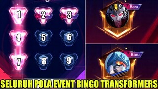 SELURUH POLA BINGO SKIN MLBB X TRANSFORMERS 2!! SKIN TRANSFORMERS ALDOUS, ROGER, POPOL & KUPA