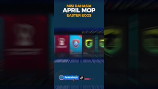 SEMUA POSISI EASTER EGGS APRIL MOP NIH FIFA MOBILE #fifamobile23 #fifamobile22 #fifamobile #fifa