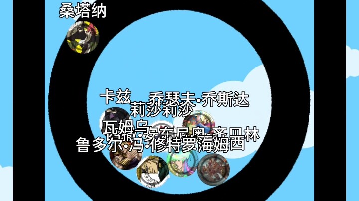 JOJO的奇妙淘汰赛（三）