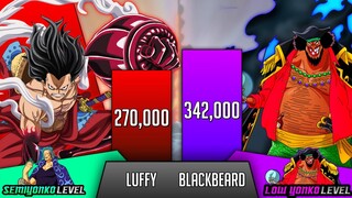 Luffy Vs Blackbeard Power Levels - One Piece Power Levels - SP Senpai 🔥