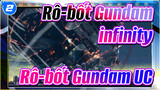 Rô-bốt Gundam|【Tri.A Channel】infinity×Rô-bốt Gundam UC_2