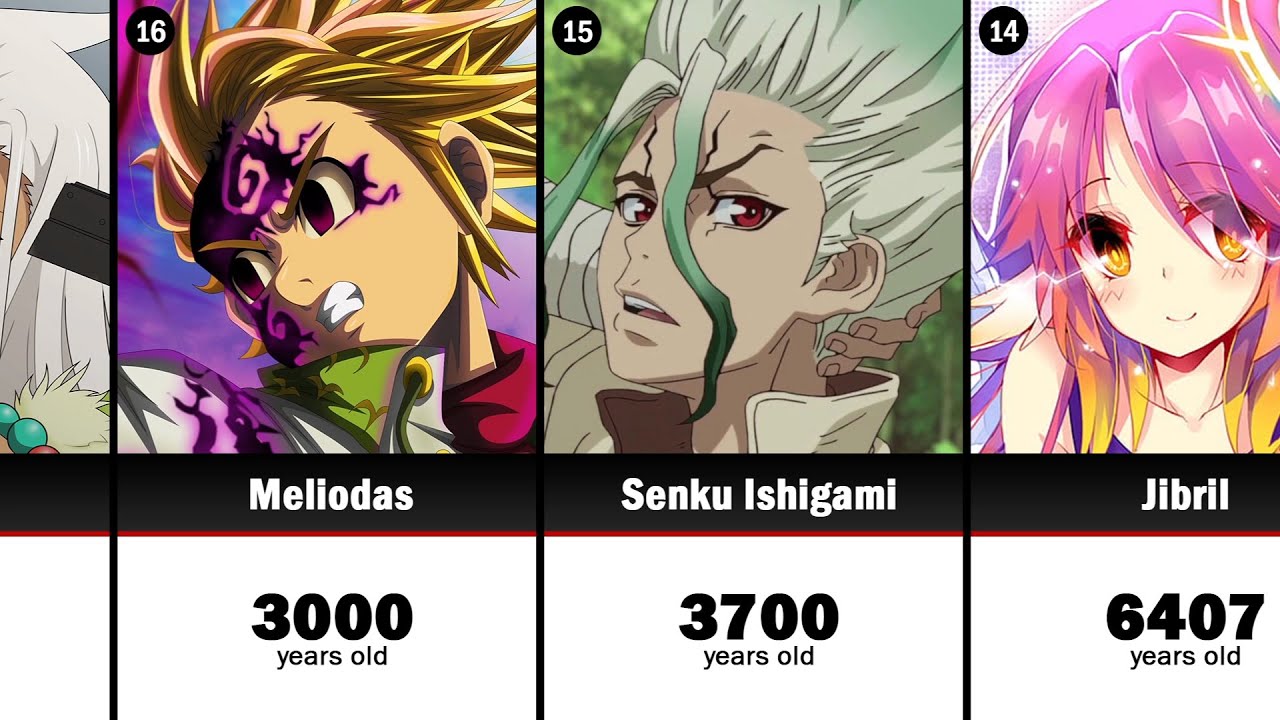 25 Iconic Old  Elderly Anime Characters The Ultimate List  FandomSpot