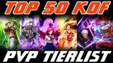 TOP 50 PVP TIERLIST | KOF Allstar 2021