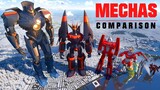 A large comparison of the real size ratio of anime film and television mechas in history! How many d